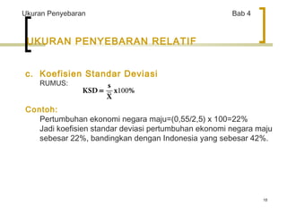 18 
Ukuran Penyebaran Bab 4 
UKURAN PENYEBARAN RELATIF 
c. Koefisien Standar Deviasi 
RUMUS: 
Contoh: 
s 
= 100 
KSD x % 
X 
Pertumbuhan ekonomi negara maju=(0,55/2,5) x 100=22% 
Jadi koefisien standar deviasi pertumbuhan ekonomi negara maju 
sebesar 22%, bandingkan dengan Indonesia yang sebesar 42%. 
 