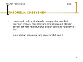 19 
Ukuran Penyebaran Bab 4 
THEOREMA CHEBYSHEV 
• Untuk suatu kelompok data dari sampel atau populasi, 
minimum proporsi nilai-nilai yang terletak dalam k standar 
deviasi dari rata-rata hitungnya adalah sekurang-kurangnya 1- 
1/k2 
• k merupakan konstanta yang nilainya lebih dari 1. 
 