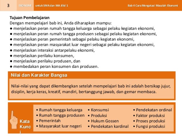 Bab 04 Peran Pelaku Kegiatan Ekonomi Kls X Kurikulum 2013