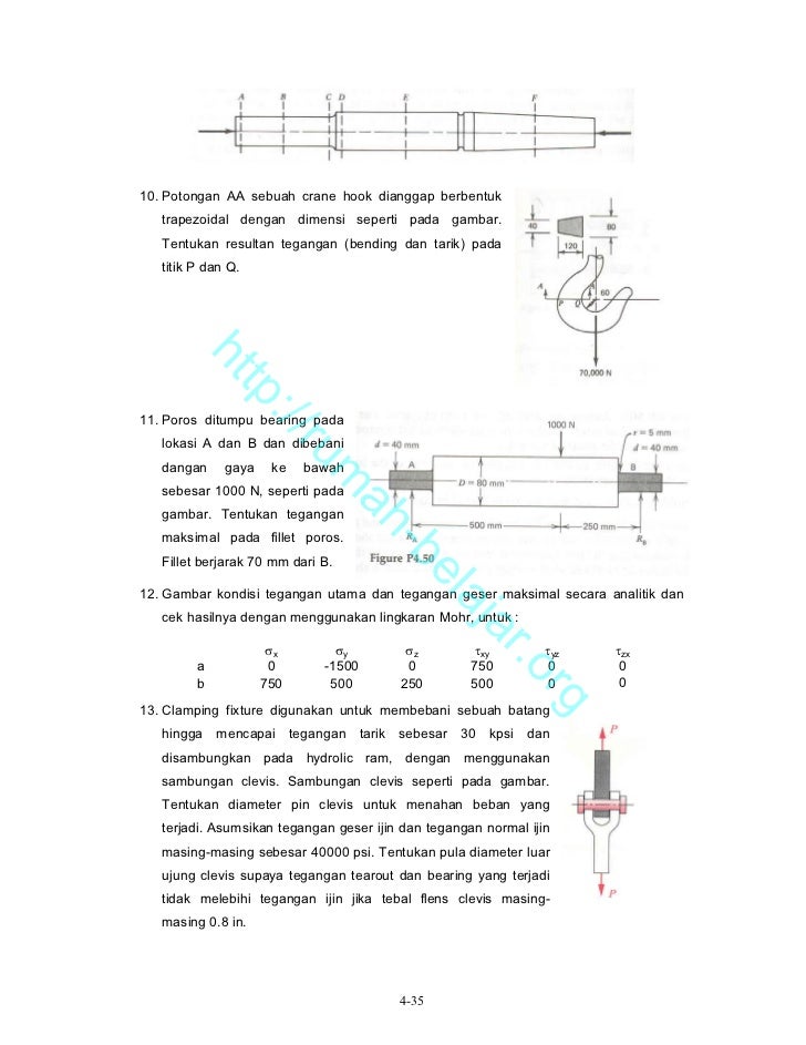 Bab 04 Tegangan Regangan Defleksi