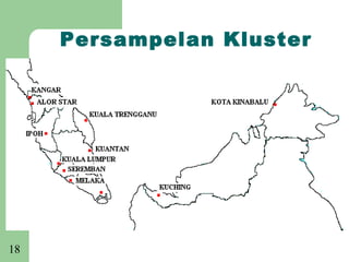 Persampelan Kluster




18
 
