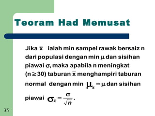 Teoram Had Memusat

      Jika x ialah min sampel rawak bersaiz n
      dari populasi dengan min µ dan sisihan
      piawai σ, maka apabila n meningkat
      (n ≥ 30) taburan x menghampiri taburan
      normal dengan min       µx = µ dan sisihan
                      σ
      piawai   σx =   n
                          .

35
 