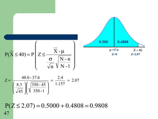 0.500        0.4808
                                     
                                     
               Z ≤   X -µ            
                                                     µ=37.6         X = 40
P( X ≤ 40) = P                                        Z=0          Z=2.07
                   σ N-n             
                                     
                    n N -1           
            40.0 - 37.6        2.4
Z=                          =       = 2.07
        8.3   350 - 45 
                         
                              1.157
     
            
             
         45   350 - 1 
                         


P( Z ≤ 2.07) = 0.5000 + 0.4808 = 0.9808
47
 
