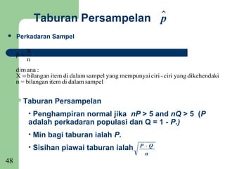 
              Taburan Persampelan p
    Perkadaran Sampel

          X
     p=
     ˆ
          n
     dim ana :
     X = bilangan item di dalam sampel yang mempunyai ciri - ciri yang dikehendaki
     n = bilangan item di dalam sampel


     Taburan      Persampelan
          • Penghampiran normal jika nP > 5 and nQ > 5 (P
          adalah perkadaran populasi dan Q = 1 - P.)
          • Min bagi taburan ialah P.
          • Sisihan piawai taburan ialah P ⋅ Q
                                                     n
48
 
