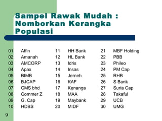 Sampel Rawak Mudah :
         Nomborkan Kerangka
         Populasi

    01    Affin      11   HH Bank   21   MBF Holding
    02    Amanah     12   HL Bank   22   PBB
    03    AMCORP     13   Idris     23   Phileo
    04    Apax       14   Insas     24   PM Cap
    05    BIMB       15   Jerneh    25   RHB
    06    BJCAP      16   KAF       26   S Bank
    07    CMS bhd    17   Kenanga   27   Suria Cap
    08    Commer Z   18   MAA       28   Takaful
    09    G. Cap     19   Maybank   29   UCB
    10    HDBS       20   MIDF      30   UMG
9
 