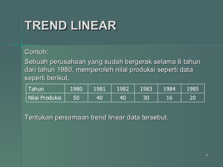 Statistika Deskriptif Bab 05 Analisis Trend