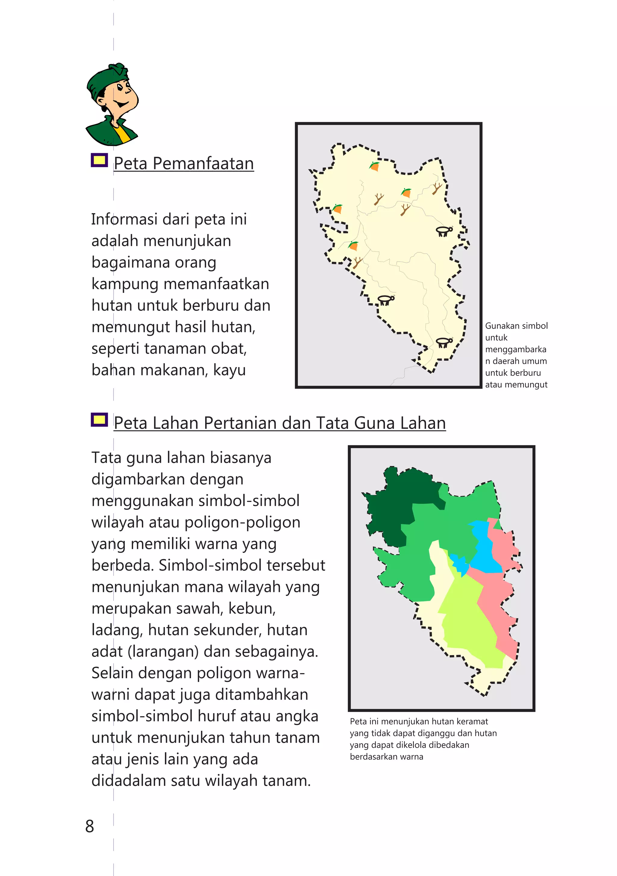 Peta Pemanfaatan
Informasi dari peta ini
adalah menunjukan
bagaimana orang
kampung memanfaatkan
hutan untuk berburu dan
memungut hasil hutan,
seperti tanaman obat,
bahan makanan, kayu
Gunakan simbol
untuk
menggambarka
n daerah umum
untuk berburu
atau memungut
Peta Lahan Pertanian dan Tata Guna Lahan
Tata guna lahan biasanya
digambarkan dengan
menggunakan simbol-simbol
wilayah atau poligon-poligon
yang memiliki warna yang
berbeda. Simbol-simbol tersebut
menunjukan mana wilayah yang
merupakan sawah, kebun,
ladang, hutan sekunder, hutan
adat (larangan) dan sebagainya.
Selain dengan poligon warna-
warni dapat juga ditambahkan
simbol-simbol huruf atau angka
untuk menunjukan tahun tanam
atau jenis lain yang ada
didadalam satu wilayah tanam.
Peta ini menunjukan hutan keramat
yang tidak dapat diganggu dan hutan
yang dapat dikelola dibedakan
berdasarkan warna
Y
Y
Y
Y
Y
Y
8
 