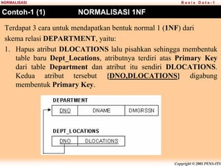Copyright © 2005 PENS-ITS
B a s i s D a t a - 1
NORMALISASI
Contoh-1 (1) NORMALISASI 1NF
Terdapat 3 cara untuk mendapatkan bentuk normal 1 (1NF) dari
skema relasi DEPARTMENT, yaitu:
1. Hapus atribut DLOCATIONS lalu pisahkan sehingga membentuk
table baru Dept_Locations, atributnya terdiri atas Primary Key
dari table Department dan atribut itu sendiri DLOCATIONS.
Kedua atribut tersebut {DNO,DLOCATIONS} digabung
membentuk Primary Key.
 