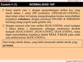 Copyright © 2005 PENS-ITS
B a s i s D a t a - 1
NORMALISASI
Contoh-1 (1) NORMALISASI 1NF
2. Sama seperti cara 1, dengan pengembangan atribut key yang
masih dalam 1 relasi (PK kombinasi {DNO,DLOCATIONS}),
akan tetapi solusi ini kurang menguntungkan karena menyebabkan
terjadinya redudancy dengan penulisan DNAME & DMGRSSN
berulang-ulang (seperti pada gambar (b)).
3. Dengan mencari nilai max atribut DLOCATIONS, misal terdapat
3 lokasi dalam 1 department, sehingga strukturnya dirubah
menjadi DLOCATION1, DLOCATION2, DLOCATION3, maka
dapat menyebabkan terjadinya adalah NULL VALUE pada salah
satu atribut/kolom DLOCATION-n.
Dari ketiga teknik diatas, yang lebih memenuhi adalah teknik yang
pertama.
 