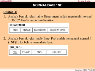 Copyright © 2005 PENS-ITS
B a s i s D a t a - 1
NORMALISASI
NORMALISASI 1NF
Contoh-1:
1. Apakah bentuk relasi table Department sudah memenuhi normal
1 (1NF)? Jika belum normalisasikan.
2. Apakah bentuk relasi table Emp_Proj sudah memenuhi normal 1
(1NF)? Jika belum normalisasikan.
 