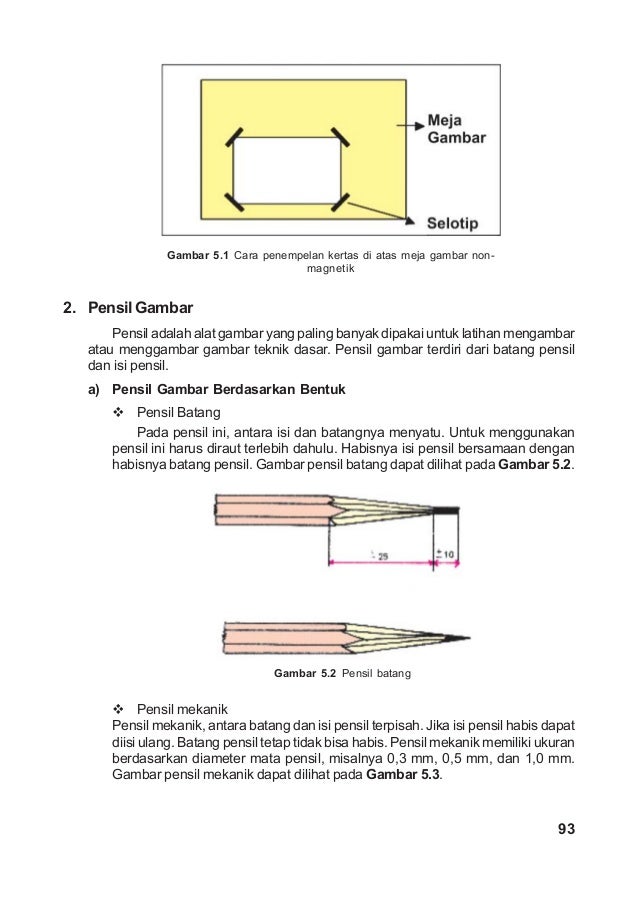 Bab 05a memahami gambar teknik TEKNIK MESIN