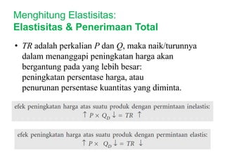 • TR adalah perkalian P dan Q, maka naik/turunnya
dalam menanggapi peningkatan harga akan
bergantung pada yang lebih besar:
peningkatan persentase harga, atau
penurunan persentase kuantitas yang diminta.
Menghitung Elastisitas:
Elastisitas & Penerimaan Total
 