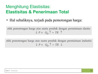 • Hal sebaliknya, terjadi pada pemotongan harga:
Menghitung Elastisitas:
Elastisitas & Penerimaan Total
21
Bab 5 Elastisitas
 