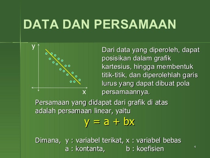 3 Contoh Ekonomi Deskriptif - Contoh O