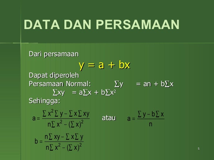 Statistika Deskriptif - Bab 06 - Analisis Regresi