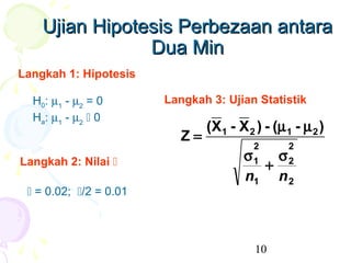 Ujian Hipotesis Perbezaan antara
                Dua Min
Langkah 1: Hipotesis

  H0: µ1 - µ2 = 0       Langkah 3: Ujian Statistik
  Ha: µ1 - µ2  0
                                (X 1 - X 2 ) - (µ 1 - µ 2 )
                           Z=
                                          2       2
Langkah 2: Nilai                       σ1 σ 2
                                          +
                                        n1 n 2
  = 0.02; /2 = 0.01



                                           10
 