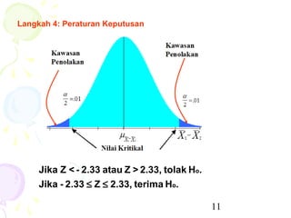 Langkah 4: Peraturan Keputusan




     Jika Z < - 2.33 atau Z > 2.33, tolak Ho.
     Jika - 2.33 ≤ Z ≤ 2.33, terima Ho.

                                                11
 