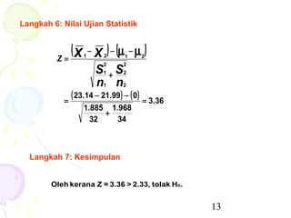 Langkah 6: Nilai Ujian Statistik


             ( X − X ) − (µ − µ )
                  1      2
          Z=                     1       2
                         2      2
                      S1 + S 2
                      n1 n2
              ( 23.14 − 21.99 ) − ( 0)
            =                            = 3.36
                  1.885 1.968
                       +
                    32    34



  Langkah 7: Kesimpulan


        Oleh kerana Z = 3.36 > 2.33, tolak Ho.


                                                  13
 