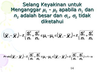 Selang Keyakinan untuk
        Menganggar µ1 - µ2 apabila n1 dan
         n2 adalah besar dan σ1, σ2 tidak
                    diketahui
                        2       2                                        2      2

(X − X ) − Z S + S ≤ µ − µ ≤ (X − X ) + Z S + S
                        1       2                                        1      2
    1
             n n2
                        1       2
                                    1
                                          n n
                                            2       1       2
                                                                         1      2




                            2   2                                2   2

Pr ob [   (X − X ) − Z S + S ≤ µ − µ ≤ (X − X ) + Z S + S
                            1   2                                1   2
                                                                         ] = 1− α
            1       2
                       n n  1   2
                                    1   2       1
                                                    n n 2
                                                                 1   2




                                                            14
 