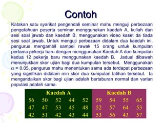 Contoh
Katakan satu syarikat pengendali seminar mahu menguji perbezaan
pengetahuan peserta seminar menggunakan kaedah A, kuliah dan
sesi soal jawab dan kaedah B, menggunakan video kaset da tiada
sesi soal jawab. Untuk menguji perbezaan didalam dua kaedah ini,
pengurus mengambil sampel rawak 15 orang untuk kumpulan
pertama pekerja baru dengan menggunakan Kaedah A dan kumpulan
kedua 12 pekerja baru menggunakan kaedah B. Jadual dibawah
menunjukkan skor ujian bagi dua kumpulan tersebut. Menggunakan
α = 0.05, pengurus mahu menentukan sama ada terdapat perbezaan
yang signifikan didalam min skor dua kumpulan latihan tersebut. Ia
mengandaikan skor bagi ujian adalah bertaburan normal dan varian
populasi adalah sama.
               Kaedah A                   Kaedah B
        56    50 52 44           52    59 54 55 65
        47    47 53 45           48    52 57 64 53
        42    51 42 43           44    53 56 2143 57
 