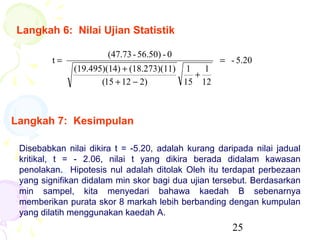 Langkah 6: Nilai Ujian Statistik

                       (47.73 - 56.50) - 0
         t=                                       = - 5.20
              (19.495)(14) + (18.273)(11) 1   1
                                            +
                     (15 + 12 − 2)        15 12



Langkah 7: Kesimpulan

 Disebabkan nilai dikira t = -5.20, adalah kurang daripada nilai jadual
 kritikal, t = - 2.06, nilai t yang dikira berada didalam kawasan
 penolakan. Hipotesis nul adalah ditolak Oleh itu terdapat perbezaan
 yang signifikan didalam min skor bagi dua ujian tersebut. Berdasarkan
 min sampel, kita menyedari bahawa kaedah B sebenarnya
 memberikan purata skor 8 markah lebih berbanding dengan kumpulan
 yang dilatih menggunakan kaedah A.
                                                      25
 