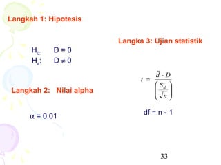 Langkah 1: Hipotesis


                         Langka 3: Ujian statistik
      H0:   D=0
      Ha:   D≠0
                                     d-D
                               t =
                                      Sd 
Langkah 2: Nilai alpha               
                                         
                                          
                                      n

                                df = n - 1
     α = 0.01




                                       33
 