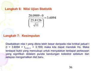 Langkah 6: Nilai Ujian Statistik

                     28.0909 - 0
                                 = 3.6094
                      25.8126 
                              
                         11 


Langkah 7: Kesimpulan

 Disebabkan nilai t yang dikira lebih besar daripada nilai kritikal jadual t
 (t = 3.6094 > t0.005,11 = 3.169) maka kita dapat menolak Ho. Maka
 terdapat bukti yang mencukupi untuk menyatakan terdapat perbezaan
 yang signifikan didalam purata kandungan kolestrol sebelum dan
 selepas mengamalkan diet baru.


                                                         36
 