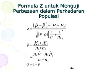 Formula Z untuk Menguji
Perbezaan dalam Perkadaran
          Populasi

     Z=
        ( p − p ) −( P − P )
            1       2           1   2

                        1  1
              ( P ⋅Q )  + 
                        n1 n2 

     P=
        X +X  1           2

         n +n 1       2



      =
        n p +n p
          
          1
                 1       2   2

          n +n    1       2

    Q = 1− P
                                          44
 