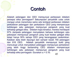 Contoh
Adakah pelanggan dan CEO mempunyai perbezaan didalam
persepsi etika perniagaan? Sekumpulan penyelidik cuba untuk
menguji untuk menentuka sama ada terdapat perbezaan didalam
perkadaran pelanggan dan perkadaran CEO yang mempercayai
kehilangan satu pekerjaan mempunyai pengaruh yang kuat
terhadap gelagat etika. Didalam kajia tersebut, mereka mendapati
57% daripada pelanggan menyatakan bahawa kehilangan satu
pekerjaan mempunyai pengaruh yang kuat keatas gelagat etika
tetapi hanya 50% sahaja CEO yang beranggapan sedemikian.
Katakan data telah dipungut dari sampel rawak 755 pelanggan
dan 616 CEO.        Adakah penyelidik mempunyai bukti yang
mencukupi untuk menyatakan pelanggan mempunyai perkadaran
yang lebih tinggi berbanding CEO didalam mempercayai
kehilangan satu pekerjaan mempunyai pengaruh yang kuat
terhadap etika perniagaan. Gunakan α = 0.10.
                                                 45
 