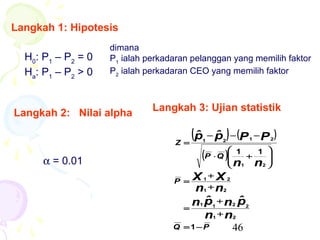 Langkah 1: Hipotesis
                    dimana
  H0: P1 – P2 = 0   P1 ialah perkadaran pelanggan yang memilih faktor
  Ha: P1 – P2 > 0   P2 ialah perkadaran CEO yang memilih faktor



                              Langkah 3: Ujian statistik
Langkah 2: Nilai alpha

                                   Z =
                                       (p − p ) − (P
                                        ˆ ˆ1      2      1
                                                             −P 2   )
                                                     1   1 
      α = 0.01
                                           (   P ⋅Q)
                                                    
                                                        +   
                                                            
                                                     n1 n2 

                                   P =   X 1+ X 2
                                         n1 + n2
                                            ˆ       ˆ
                                         n1 p1 + n2 p2
                                       =
                                            n1 + n2
                                   Q   =1−P       46
 