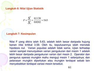 Langkah 6: Nilai Ujian Statistik


                     2

              F=
                 S   1
                         =
                           01138
                            .
                                  = 5.63
                     2
                 S   2
                           0.0202



Langkah 7: Kesimpulan


   Nilai F yang dikira ialah 5.63, adalah lebih besar daripada hujung
   kanan nilai kritikal 3.59. Oleh itu, keputusannya ialah menolak
   hipotesis nul. Varian populasi adalah tidak sama. Ujian terhadap
   varian sampel menunjukkan varian pengukuran dari mesin 1 adalah
   lebih besar daripada pengukuran varian dari mesin 2. Operator dan
   pengurus operasi mungkin mahu menguji mesin 1 selanjutnya; dan
   pelarasan mungkin diperlukan atau mungkin terdapat sebab lain
   menyebabkan terdapat variasi mesin tersebut.
                                                   61
 