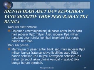 Manajemen Risiko 14
IDENTIFIKASI ASET DAN KEWAJIBAN
YANG SENSITIF THDP PERUBAHAN TKT
BUNGA
Dari sisi aset neraca:
Pinjaman (meminjamkan) di pasar antar bank satu
hari sebesar Rp2 milyar. Aset sebesar Rp2 milyar
tersebut akan dinilai kembali (reprice) jika bunga
harian berubah.
Dari sisi pasiva:
Meminjam di pasar antar bank satu hari sebesar Rp3
milyar. bunga (rate sensitive liabilities atau RSL)
harian sebesar Rp3 milyar. Kewajiban sebesar Rp3
milyar tersebut akan dinilai kembali (reprice) jika
bunga harian berubah.
 