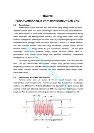 Air O Fasteners: Revolusi Kebaikan di Industri Konstruksi