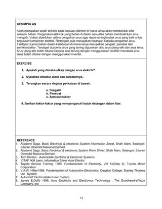 KESIMPULAN

Atom merupakan zarah terkecil pada sesuatu elemen di mana ianya akan membentuk sifat
sesuatu bahan. Pergerakan elektrok yang bebas di dalam sesuatau bahan membolehkan arus
mengalir. Voltan diperlukan dalam pengaliran arus agar dapat m enghasilak arus yang baik untuk
kegunaan komponen elektrik. Rintangan pula merupakan halangan kepada pengaliran arus.
Terdapat 3 jenis bahan dalam kehidupan di mana ianya merupakan pengalir, penebat dan
semikonduktor. Terdapat dua jenis arus yang sering digunakan iaitu arus ulang-alik dan arus terus.
Arus ulang-alik boleh ditukar kepada arus terung dengan menggunakan rectifier manakala arus
terus boleh ditukar dengan menggunakan inverter.


EXERCISE

    1. Apakah yang dimaksudkan dengan arus elektrik?

    2. Nyatakan struktur atom dan karektornya..

    3. Terangkan secara ringkas perkataan di bawah.

                      a. Pengalir
                      b. Penebat
                      c. Semiconduktor

    4. Berikan faktor-faktor yang mempengaruhi kadar rintangan dalam litar.




 REFERENCE
1. Akademi Saga, Basic Electrical & electronic System Information Sheet, Shah Alam, Selangor:
   Edaran Otomobil Nasional Berhad.
2. Akademi Saga, Basic Electrical & electronic System Work Sheet, Shah Alam, Selangor: Edaran
   Otomobil Nasional Berhad.
3. Tom Denton, Automobile Electrical & Electronic Systems
4. DTAF IKM Jasin, Information Sheet Auto-Electric
5. Toyota Service Training 1989, Fundamentals of Electricity, Vol 14(Step 2), Toyota Motor
   Corporation.
6. V.A.W. Hillier1986, Fundamentals of Automotive Electronics, Croydon College: Stanley Thornes
   Ltd. System
7. Automotif Electrical/electronic System
8. James E.Duffy 1998, Auto Electricity and Electronics Technology : The Goodheart-Willcox
   Company, Inc



                                                13
 