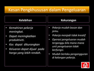 Kesan Pengkhususan dalam Pengeluaran

         Kelebihan                      Kekurangan

• Kemahiran pekerja            • Pekerja mudah bosan dan
  meningkat.                     jemu.
• Dapat meningkatkan           • Pekerja menjadi tidak kreatif
  produktiviti.                • Operasi pengeluaran mudah
                                 terganggu bila mana-mana
• Kos dapat dikurangkan
                                 unit pengeluaran tidak
• Keluaran dapat dijual pada     berfungsi.
  harga yang lebih rendah.     • Mudah berlaku pengangguran
                                 di kalangan pekerja.
 