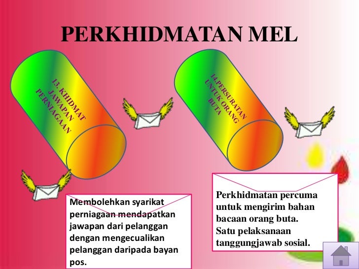Contoh Surat Kebenaran Mendapatkan Jawapan Lisan