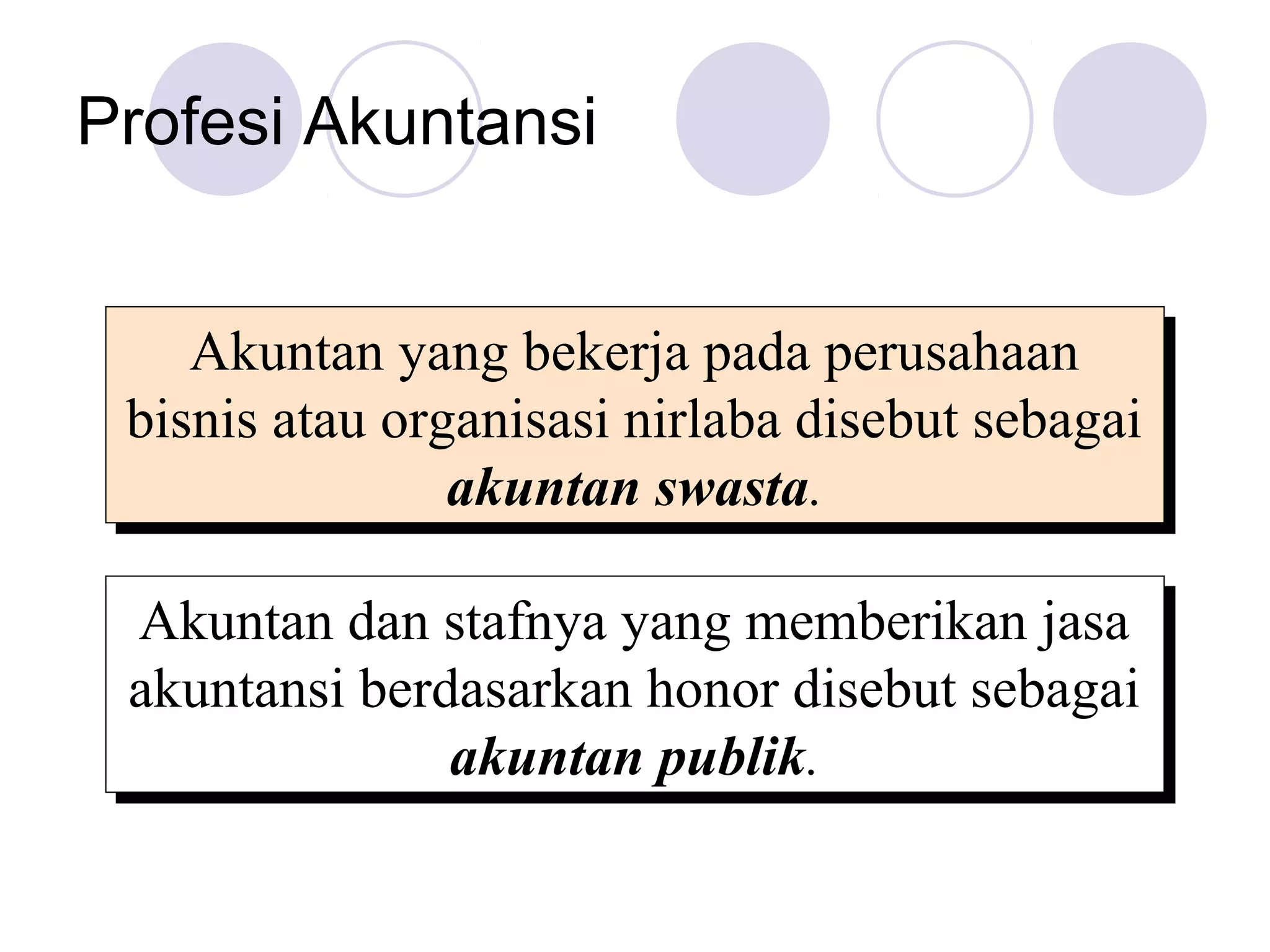 Profesi Akuntansi


    Akuntan yang bekerja pada perusahaan
    Akuntan yang bekerja pada perusahaan
 bisnis atau organisasi nirlaba disebut sebagai
 bisnis atau organisasi nirlaba disebut sebagai
                akuntan swasta.
                akuntan swasta.

 Akuntan dan stafnya yang memberikan jasa
  Akuntan dan stafnya yang memberikan jasa
 akuntansi berdasarkan honor disebut sebagai
 akuntansi berdasarkan honor disebut sebagai
               akuntan publik.
               akuntan publik.
 