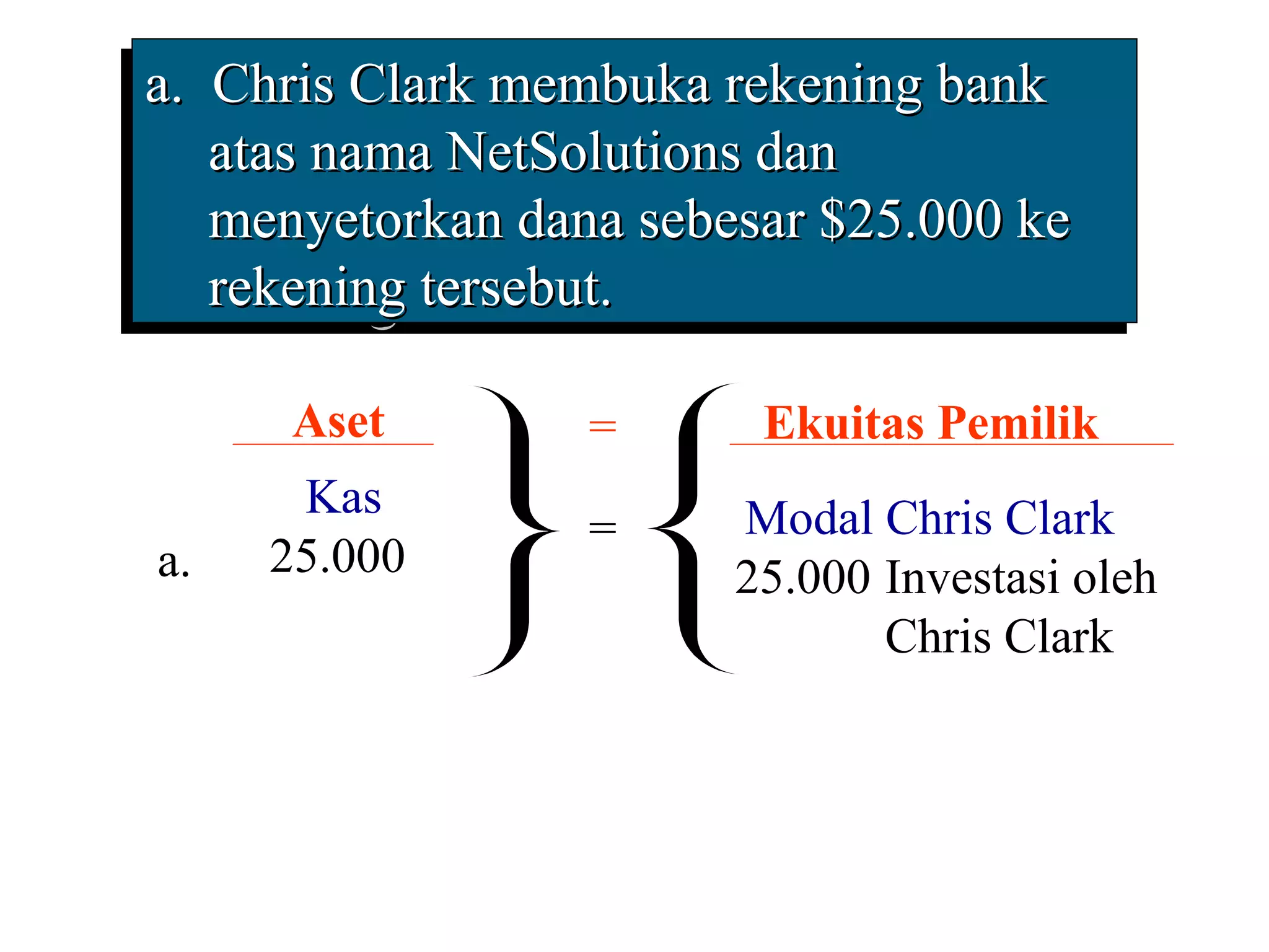 a. Chris Clark membuka rekening bank
a. Chris Clark membuka rekening bank
    atas nama NetSolutions dan
   atas nama NetSolutions dan
    menyetorkan dana sebesar $25.000 ke
   menyetorkan dana sebesar $25.000 ke
    rekening tersebut.
   rekening tersebut.

      Aset        =       Ekuitas Pemilik
       Kas              Modal Chris Clark
                  =
aa.   25.000            25.000 Investasi oleh
                               Chris Clark
 