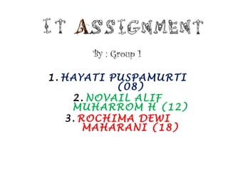 By : Group 1

1. HAYATI PUSPAMURTI
           (08)
    2. NOVAIL ALIF
    MUHARROM H (12)
   3. ROCHIMA DEWI
       MAHARANI (18)
 