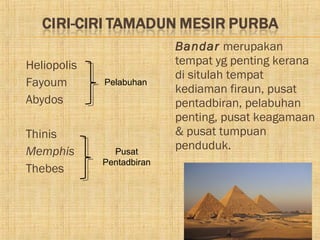    Bandar merupakan
   Heliopolis                     tempat yg penting kerana
                                   di situlah tempat
   Fayoum       Pelabuhan
                                   kediaman firaun, pusat
   Abydos                         pentadbiran, pelabuhan
                                   penting, pusat keagamaan
   Thinis                         & pusat tumpuan
   Memphis        Pusat
                                   penduduk.
                 Pentadbiran
   Thebes
 