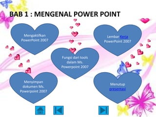BAB 1 : MENGENAL POWER POINT

   Mengaktifkan                           Lembar Kerja
  PowerPoint 2007                       PowerPoint 2007



                    Fungsi dari tools
                      dalam Ms.
                    Powerpoint 2007


    Menyimpan
                                          Menutup
   dokumen Ms.
                                          presentasi
  Powerpoint 2007
 