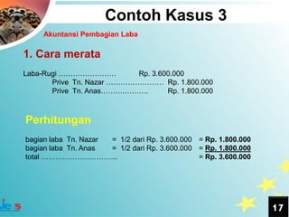 Contoh Kasus 3
     Akuntansi Pembagian Laba

1. Cara merata
Laba-Rugi ……………………          Rp. 3.600.000
       Prive Tn. Nazar …………………… Rp. 1.800.000
       Prive Tn. Anas……….……….       Rp. 1.800.000



Perhitungan
bagian laba Tn. Nazar = 1/2 dari Rp. 3.600.000 = Rp. 1.800.000
bagian laba Tn. Anas  = 1/2 dari Rp. 3.600.000 = Rp. 1.800.000
total …………………………..                             = Rp. 3.600.000




                                                                 17
 