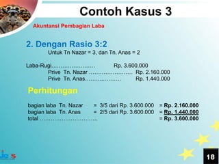 Contoh Kasus 3
  Akuntansi Pembagian Laba


2. Dengan Rasio 3:2
       Untuk Tn Nazar = 3, dan Tn. Anas = 2

Laba-Rugi……………………           Rp. 3.600.000
       Prive Tn. Nazar …………………… Rp. 2.160.000
       Prive Tn. Anas……….……….       Rp. 1.440.000

Perhitungan
bagian laba Tn. Nazar = 3/5 dari Rp. 3.600.000 = Rp. 2.160.000
bagian laba Tn. Anas  = 2/5 dari Rp. 3.600.000 = Rp. 1.440.000
total …………………………..                             = Rp. 3.600.000




                                                                 18
 