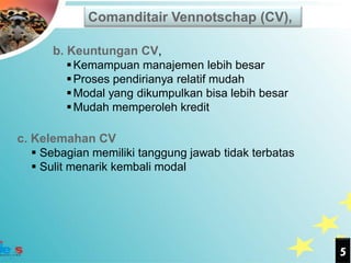Comanditair Vennotschap (CV),

      b. Keuntungan CV,
          Kemampuan manajemen lebih besar
          Proses pendirianya relatif mudah
          Modal yang dikumpulkan bisa lebih besar
          Mudah memperoleh kredit

c. Kelemahan CV
    Sebagian memiliki tanggung jawab tidak terbatas
    Sulit menarik kembali modal




                                                       5
 