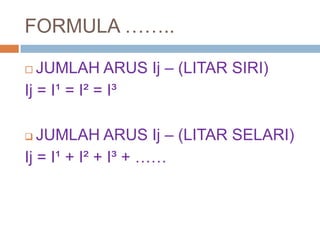 FORMULA ……..
 JUMLAH ARUS Ij – (LITAR SIRI)
Ij = I¹ = I² = I³
 JUMLAH ARUS Ij – (LITAR SELARI)
Ij = I¹ + I² + I³ + ……
 