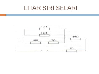 LITAR SIRI SELARI
 