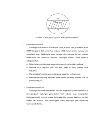 Gambar analisis unsure kejiwaan manusia menurut Freud
2) Pandangan humanistic
Pandangan humanistic ini ditokohi oleh Roger , Hansen, Adlet, dan Martin Buber
(AKTA Mengajar V Oleh Universitas Terbuka, 1985), human, artinya manusia yaitu
memahami secara hakiki keberadaan manusia, oleh manusia dan dari manusia
berdasarkan ratio (pemikiran manusia). Pandangan tersebut dapat dijelaskan
sebagai berikut ;
a. Dalam batas tertentu anusia punya otonomi untuk menentukan nasibnya.
b. Manusia bukan makhluk jahat atau baik, tetapi ia punya potensi untuk
keduanya.
c. Manusia adalah makhluk yang bertanggung jawab atas perbuatannya.
d. Manusia makhluk yang senantiasa akan menjadi (on going process), dan tak
pernah sempurna.
3) Pandangan behavioristik
Pandangan ini menjelaskan bahwa behavior (tingkah laku) manusia ditentukan
oleh pengaruh lingkungan yang dialami oleh individu yang bersangkutan.
Lingkungan adalah penentu tunggal dari tingkah laku manusia. Jika ingin merubah
tingkah laku manusia, perlu dipersiapkan kondisi lingkungan yang mendukung
kearah perubahan itu.
Ego
Super ego
id
 