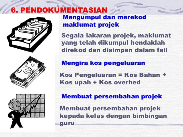 Bab 1 rekabentuk dan teknologi