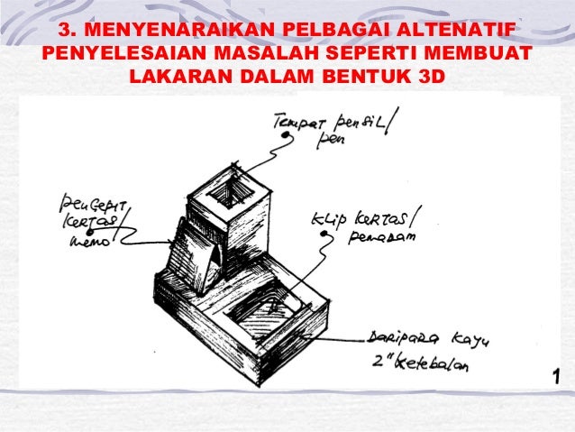 Bab 1 Rekabentuk Dan Teknologi