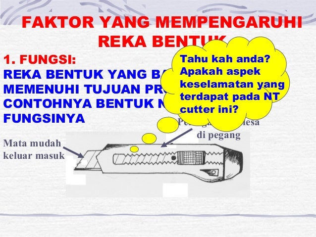 Bab 1 Rekabentuk Dan Teknologi